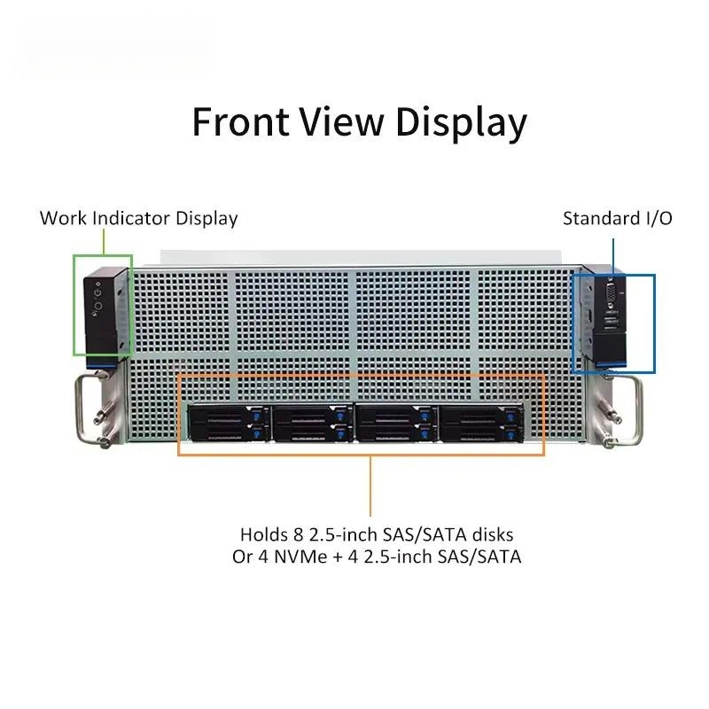 4U GPU Server Chassis for Dual - 8 Gpu 4U Server Chassis 评论和价格